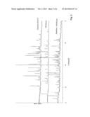 Novel multicomponent crystals made     ([2-amino-6-(4-fluoro-benzylamino)-pyridin-3-yl]-carbamic acid ethyl     ester and 2-[2-[(2,6-dichlorphenyl)-amino]-phenyl]-acetic acid diagram and image