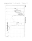 Novel multicomponent crystals made     ([2-amino-6-(4-fluoro-benzylamino)-pyridin-3-yl]-carbamic acid ethyl     ester and 2-[2-[(2,6-dichlorphenyl)-amino]-phenyl]-acetic acid diagram and image