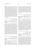 CYCLODEXTRIN-BASED POLYMERS FOR THERAPEUTIC DELIVERY diagram and image