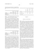 CYCLODEXTRIN-BASED POLYMERS FOR THERAPEUTIC DELIVERY diagram and image