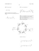 CYCLODEXTRIN-BASED POLYMERS FOR THERAPEUTIC DELIVERY diagram and image