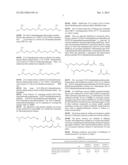 Blowing Catalyst diagram and image