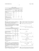 Blowing Catalyst diagram and image