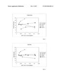 HYDROPHILIC, ALIPHATIC POLYURETHANE FOAMS diagram and image