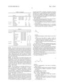 PROCESS FOR THE PREPARATION OF POLYRICINOLEIC ACID ESTER POLYOLS HAVING     PRIMARY HYDROXYL END GROUPS diagram and image