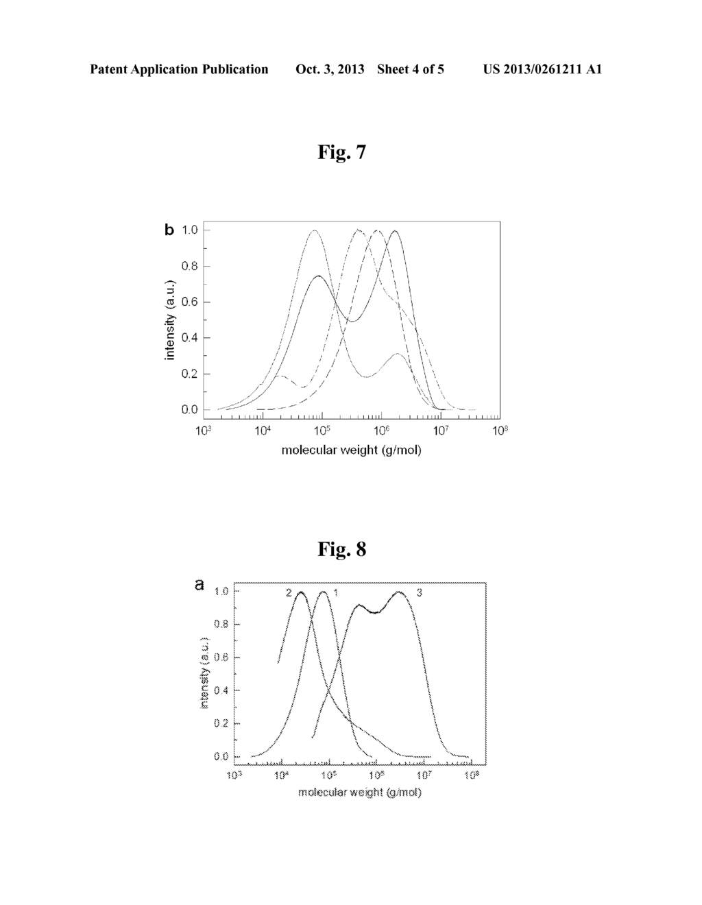 PROCESS FOR THE MODIFICATION OF POLYMERS, IN PARTICULAR POLYMER     NANOPARTICLES - diagram, schematic, and image 05