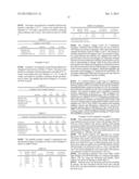 IONIC SILICONE HYDROGELS HAVING IMPROVED HYDROLYTIC STABILITY diagram and image