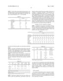 IONIC SILICONE HYDROGELS HAVING IMPROVED HYDROLYTIC STABILITY diagram and image