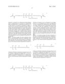 Silicone Hydrogel Contact Lenses Having Acceptable Levels Of Energy Loss diagram and image