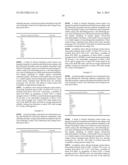 Silicone Hydrogel Contact Lenses Having Acceptable Levels Of Energy Loss diagram and image