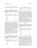 Silicone Hydrogel Contact Lenses Having Acceptable Levels Of Energy Loss diagram and image