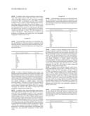 Silicone Hydrogel Contact Lenses Having Acceptable Levels Of Energy Loss diagram and image