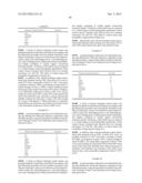 Silicone Hydrogel Contact Lenses Having Acceptable Levels Of Energy Loss diagram and image