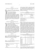 POLYESTER BINDER MATERIAL FOR COATING COMPOSITION diagram and image