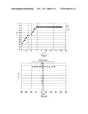 METHOD FOR HEATING A COMPOSITE MATERIAL AREA TO BE REPAIRED diagram and image