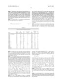 BRANCHED SATURATED HYDROCARBON POLYMERS AS EXTENSIONAL RHEOLOGY MODIFIERS     WITHOUT IMPACTING SHEAR PROPERTIES diagram and image