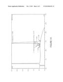 EFFICIENT AND SCALABLE PROCESS FOR THE MANUFACTURE OF FONDAPARINUX SODIUM diagram and image