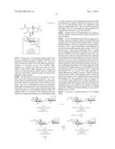 EFFICIENT AND SCALABLE PROCESS FOR THE MANUFACTURE OF FONDAPARINUX SODIUM diagram and image