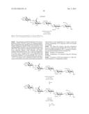 EFFICIENT AND SCALABLE PROCESS FOR THE MANUFACTURE OF FONDAPARINUX SODIUM diagram and image