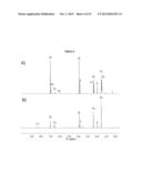 Highly Active Multidentate Catalysts for Efficient Alkyne Metathesis diagram and image