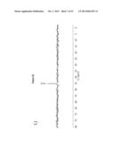 Highly Active Multidentate Catalysts for Efficient Alkyne Metathesis diagram and image