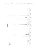 Highly Active Multidentate Catalysts for Efficient Alkyne Metathesis diagram and image