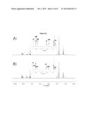 Highly Active Multidentate Catalysts for Efficient Alkyne Metathesis diagram and image