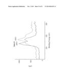 Highly Active Multidentate Catalysts for Efficient Alkyne Metathesis diagram and image