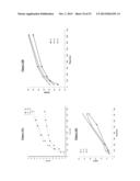 Highly Active Multidentate Catalysts for Efficient Alkyne Metathesis diagram and image