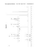 Highly Active Multidentate Catalysts for Efficient Alkyne Metathesis diagram and image