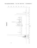 Highly Active Multidentate Catalysts for Efficient Alkyne Metathesis diagram and image