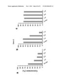 Highly Active Multidentate Catalysts for Efficient Alkyne Metathesis diagram and image