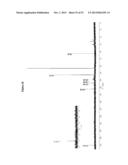 Highly Active Multidentate Catalysts for Efficient Alkyne Metathesis diagram and image