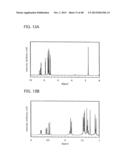 Organic Compound, Benzoxazole Derivative, and Light-Emitting Element,     Light-Emitting Device, and Electronic Device Using the Benzoxazole     Derivative diagram and image