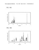 Organic Compound, Benzoxazole Derivative, and Light-Emitting Element,     Light-Emitting Device, and Electronic Device Using the Benzoxazole     Derivative diagram and image