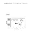 Organic Compound, Benzoxazole Derivative, and Light-Emitting Element,     Light-Emitting Device, and Electronic Device Using the Benzoxazole     Derivative diagram and image