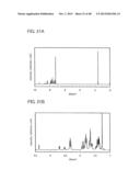 Organic Compound, Benzoxazole Derivative, and Light-Emitting Element,     Light-Emitting Device, and Electronic Device Using the Benzoxazole     Derivative diagram and image