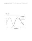 Organic Compound, Benzoxazole Derivative, and Light-Emitting Element,     Light-Emitting Device, and Electronic Device Using the Benzoxazole     Derivative diagram and image