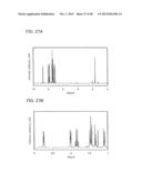 Organic Compound, Benzoxazole Derivative, and Light-Emitting Element,     Light-Emitting Device, and Electronic Device Using the Benzoxazole     Derivative diagram and image