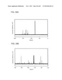 Organic Compound, Benzoxazole Derivative, and Light-Emitting Element,     Light-Emitting Device, and Electronic Device Using the Benzoxazole     Derivative diagram and image