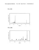 Organic Compound, Benzoxazole Derivative, and Light-Emitting Element,     Light-Emitting Device, and Electronic Device Using the Benzoxazole     Derivative diagram and image