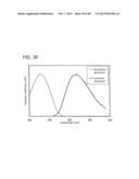 Organic Compound, Benzoxazole Derivative, and Light-Emitting Element,     Light-Emitting Device, and Electronic Device Using the Benzoxazole     Derivative diagram and image