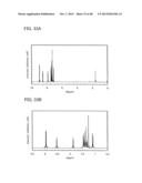 Organic Compound, Benzoxazole Derivative, and Light-Emitting Element,     Light-Emitting Device, and Electronic Device Using the Benzoxazole     Derivative diagram and image