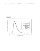 Organic Compound, Benzoxazole Derivative, and Light-Emitting Element,     Light-Emitting Device, and Electronic Device Using the Benzoxazole     Derivative diagram and image