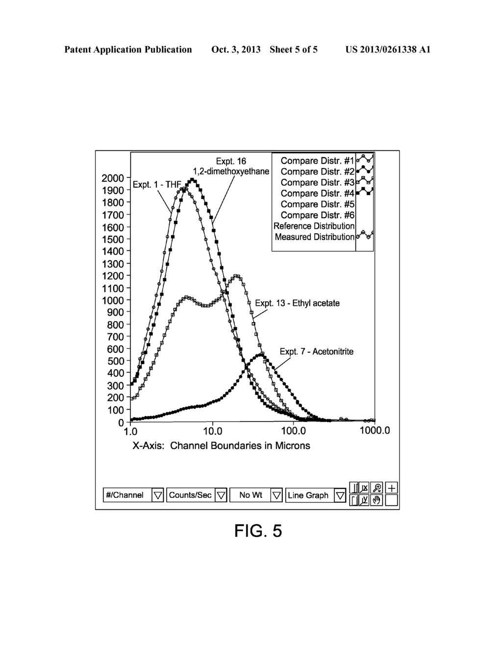 Process for the Preparation of Iosimenol - diagram, schematic, and image 06