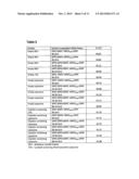 IMAGEABLE ACTIVATABLE AGENT FOR RADIATION THERAPY AND METHOD AND SYSTEM     FOR RADIATION THERAPY diagram and image