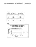 IMAGEABLE ACTIVATABLE AGENT FOR RADIATION THERAPY AND METHOD AND SYSTEM     FOR RADIATION THERAPY diagram and image