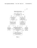 System and Method of Managing Technician Review of Medical Test Data diagram and image