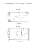 EQUIPMENT FOR IN VIVO DATA ACQUISITION AND ANALYSIS diagram and image