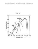 EQUIPMENT FOR IN VIVO DATA ACQUISITION AND ANALYSIS diagram and image